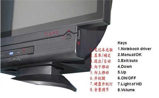 17 Inch Smart Touch Screen POS Terminal, Tất cả trong một máy tính với 4W / 5W điện trở Touch Panel